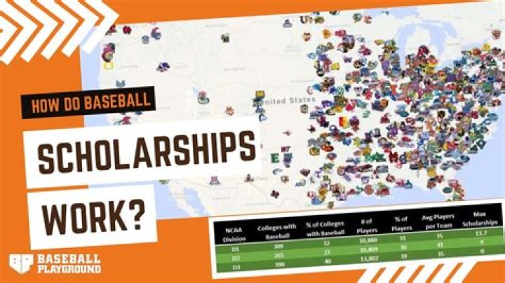 Saint Joseph's University Baseball Scholarships Guide