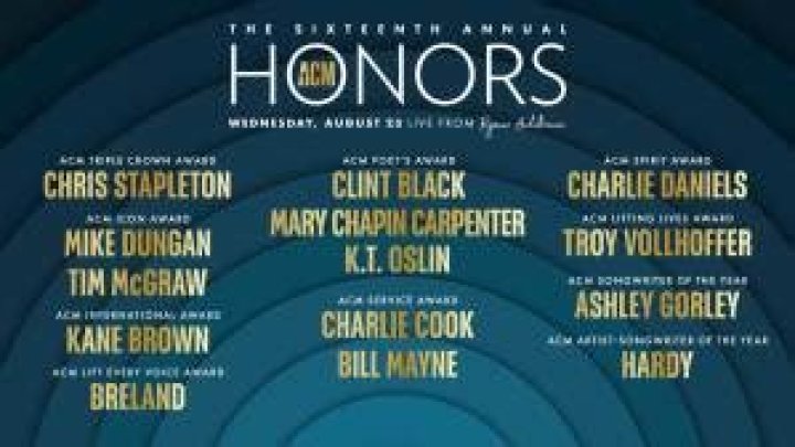 See a Full List of 2023 ACM Honors Performers