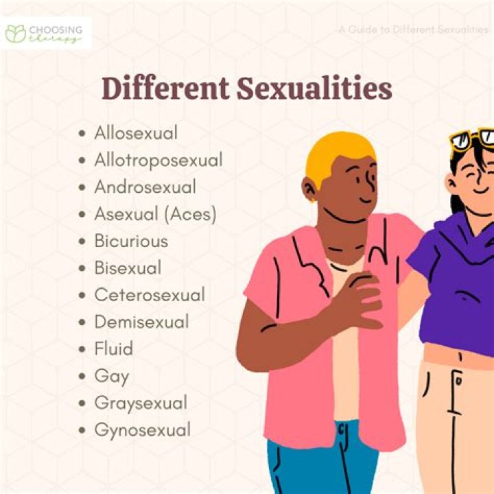 Sexuality Is Fluid, So Embrace Your Inner Shapeshifter | Erika Jordan