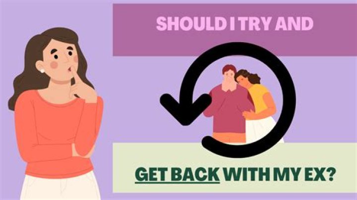 Should I Get Back With My Ex? 11 Reasons To Try Again | Laurel House