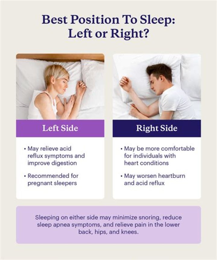 Should You Sleep On Your Right Or Left Side To Be Healthier?