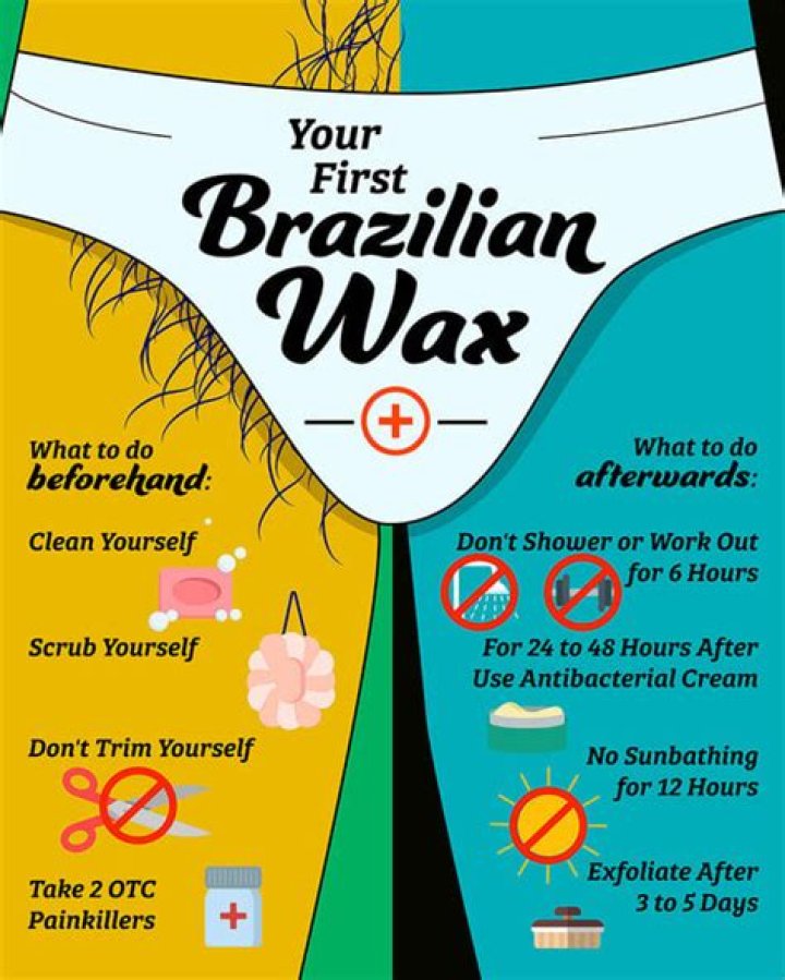 Should Your Man Pay For Your Bikini Wax?