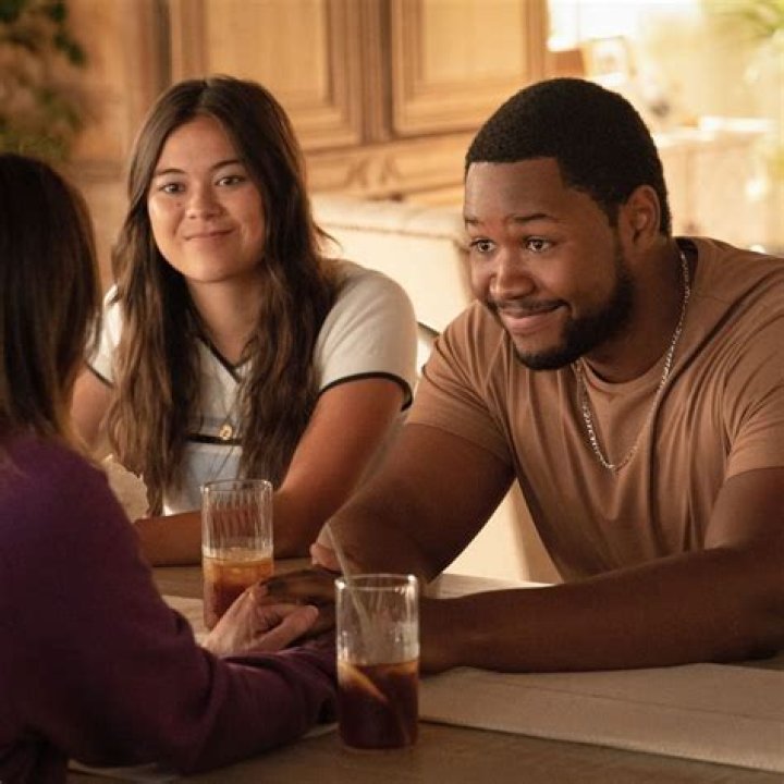 Shrinking Recap: Big Gesture