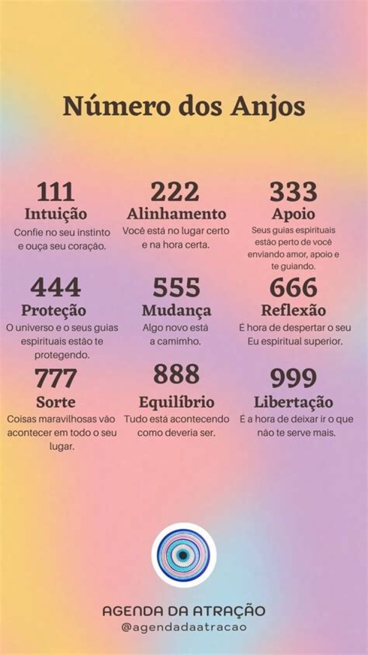 Significado do número de anjo 811: Novas portas se abrem