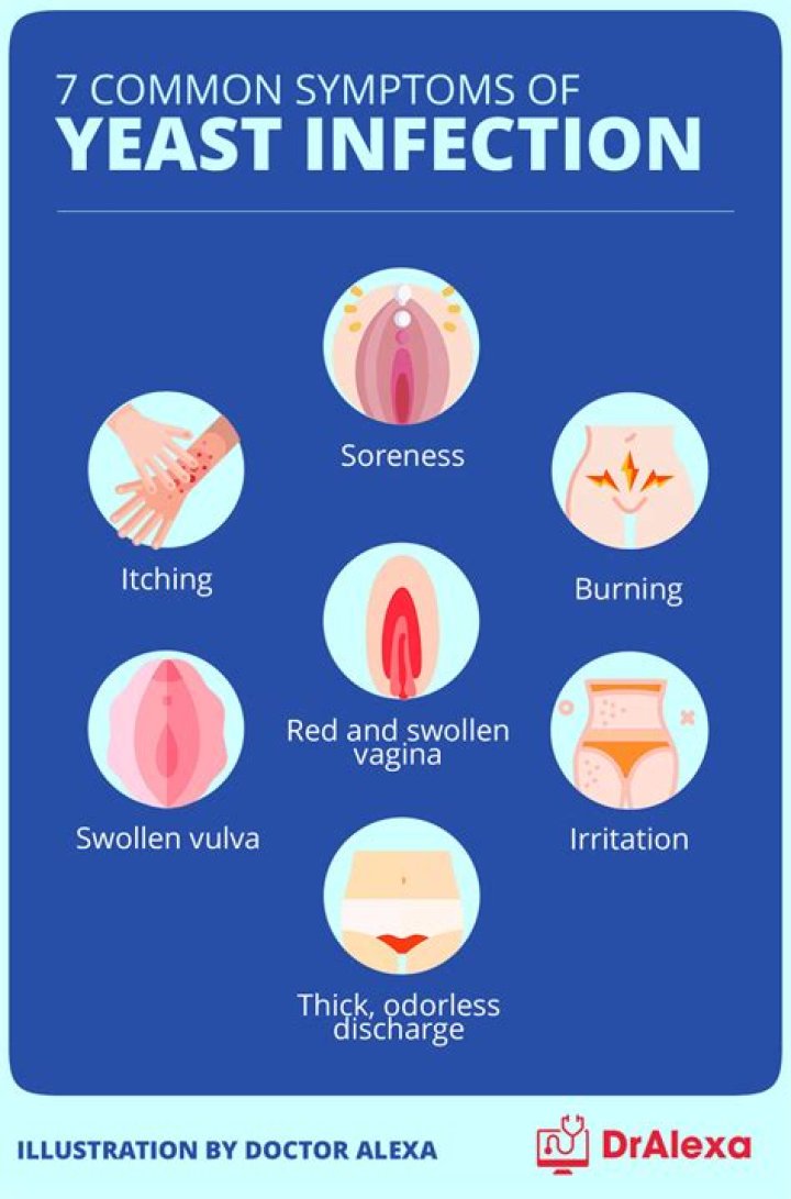 Smoking Pot Dries Up Your Vagina, According To Doctors