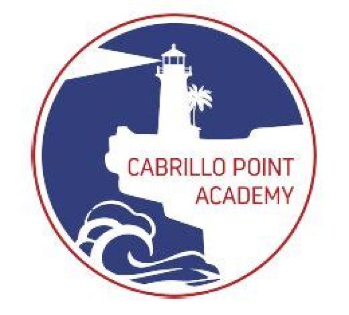 Softball Recruiting | Cabrillo Point Academy