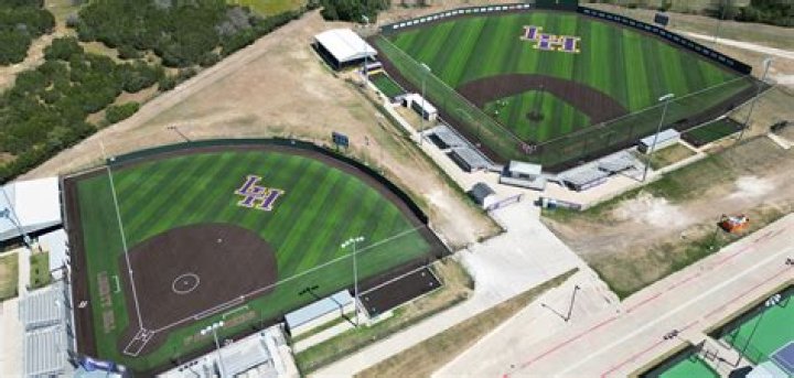 Softball Recruiting | Liberty Hill High School