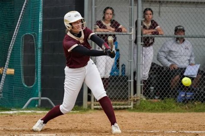 Softball Recruiting | Whitehall High School