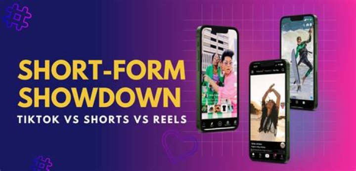 SSTiktok: The Ultimate Guide To TikTok's Short-Form Content