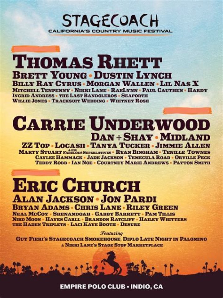 Stagecoach Festival 2020 Postponed Due to Coronavirus Concerns