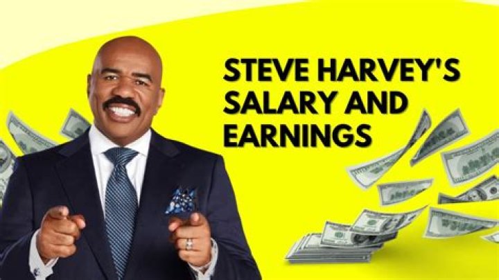 Steve Harvey Salary Per Year