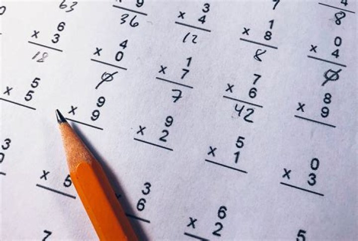 Structuring a Literature Review | Academic Skills Kit