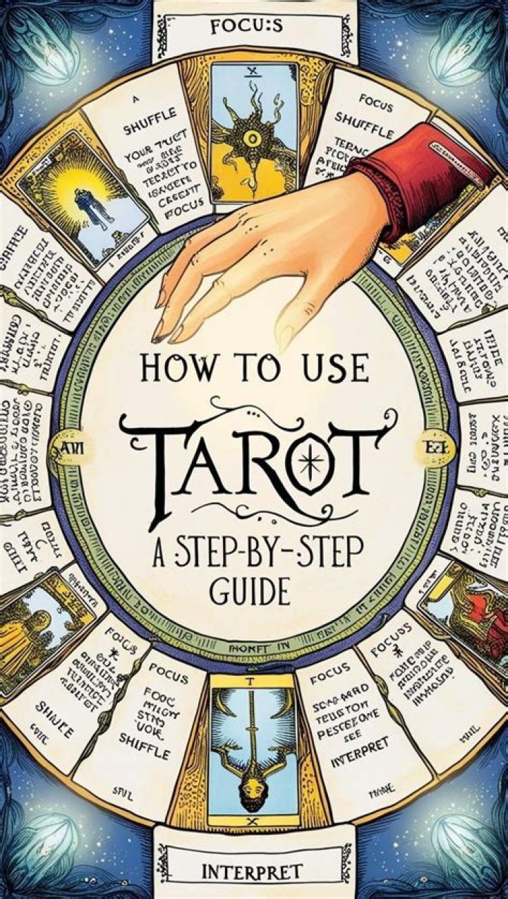 Tarot: How To Interpret The Fool | Karen Kleinwort