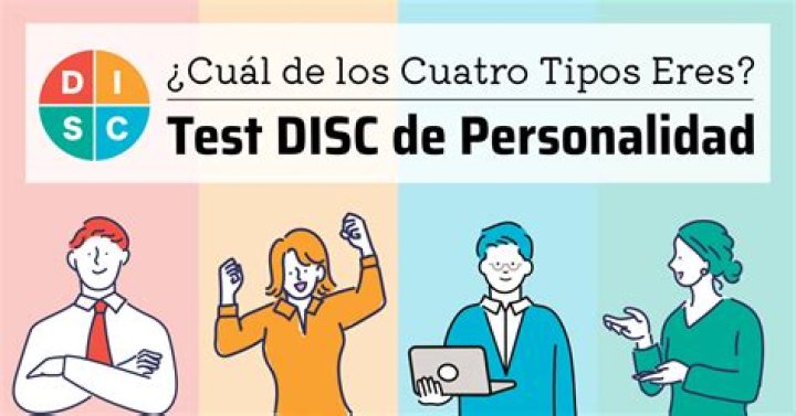 Test de personalidad: ¿Cómo saber si tu relación está acabando según tu personalidad?