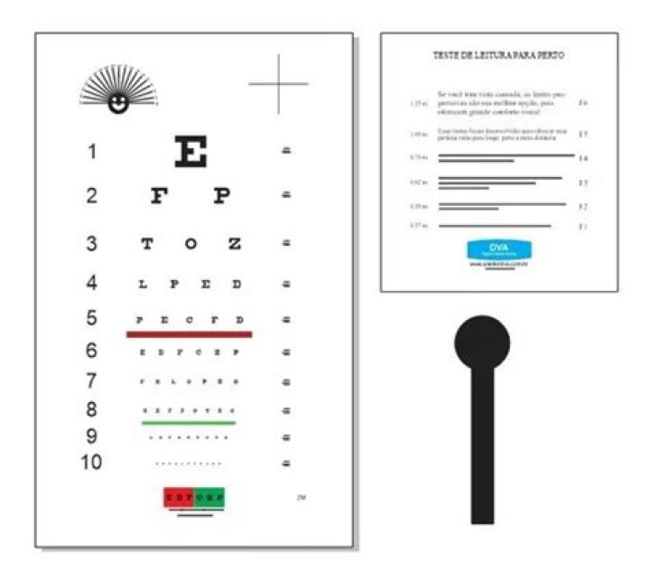 Teste ocular | Acuidade visual