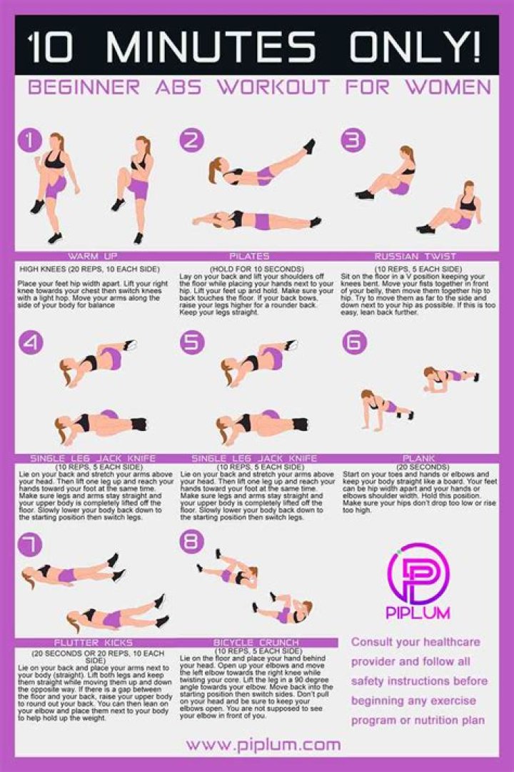 The 10 Best Easy Ab Workouts For Women in 2021