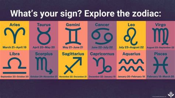 The 3 Zodiac Signs With The Best Horoscope On Monday, April 18, 2022