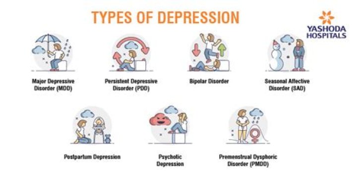 The 8 Types Of Depression (And The Best Way To Handle Each)