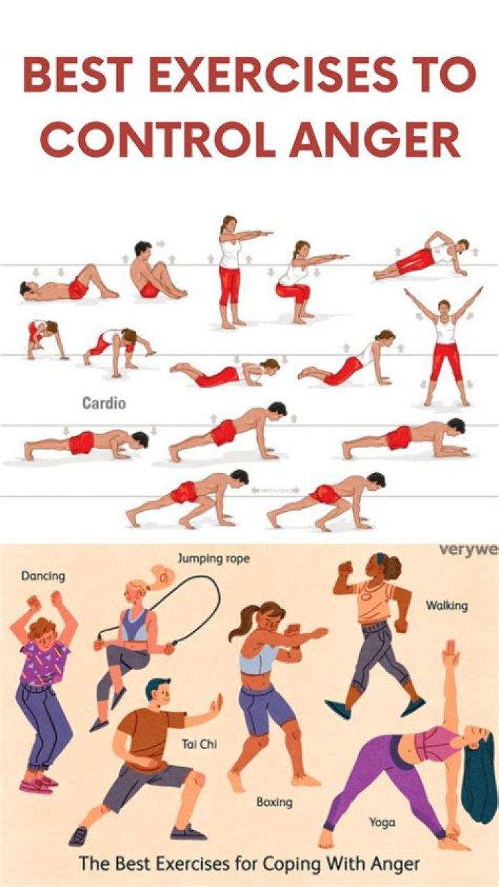 The Best Exercises for Anger Management