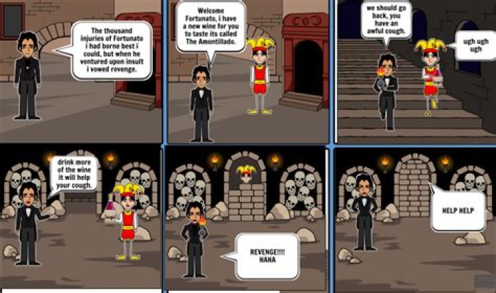 The Cask of Amontillado Montresor Quotes Page 3