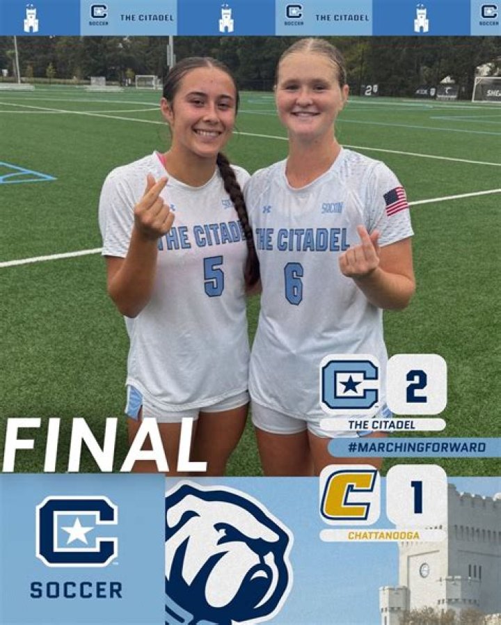 The Citadel Women's Soccer Scholarships Guide