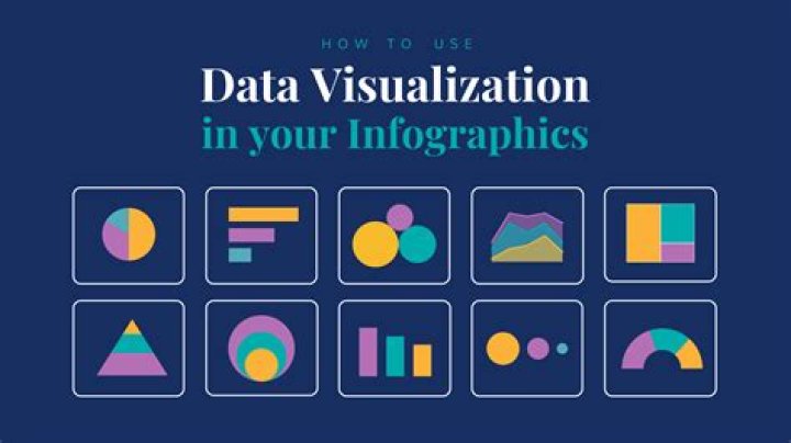 The Data Visualization Beginner’s Guide