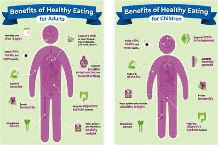 The Difference Between Being Healthily Stubborn And Not