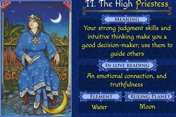 The High Priestess Tarot Meaning: Upright and Reversed