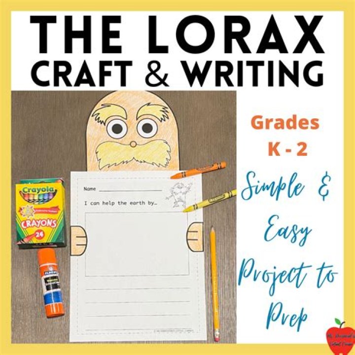 The Lorax Writing Style