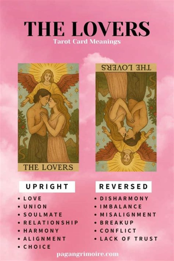 The Lovers Tarot Meaning: What Does it Represent?