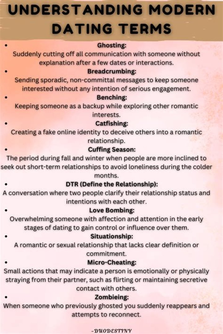 The Most Confusing Dating Terms, Explained