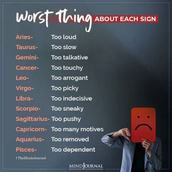 The Most Dangerous Thing About Each Zodiac Sign, According To Astrology