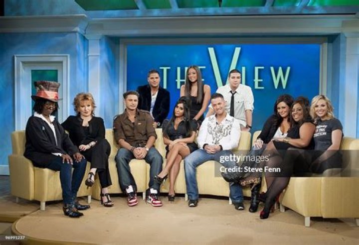 The View Cast Members: An In-Depth Look At The Iconic Talk Show