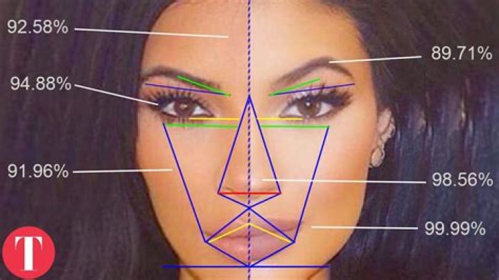 The World's Most Scientifically Beautiful Face