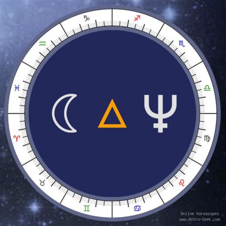 These 3 Zodiac Signs Trust No One On March 12, 2023, Moon Trine Neptune