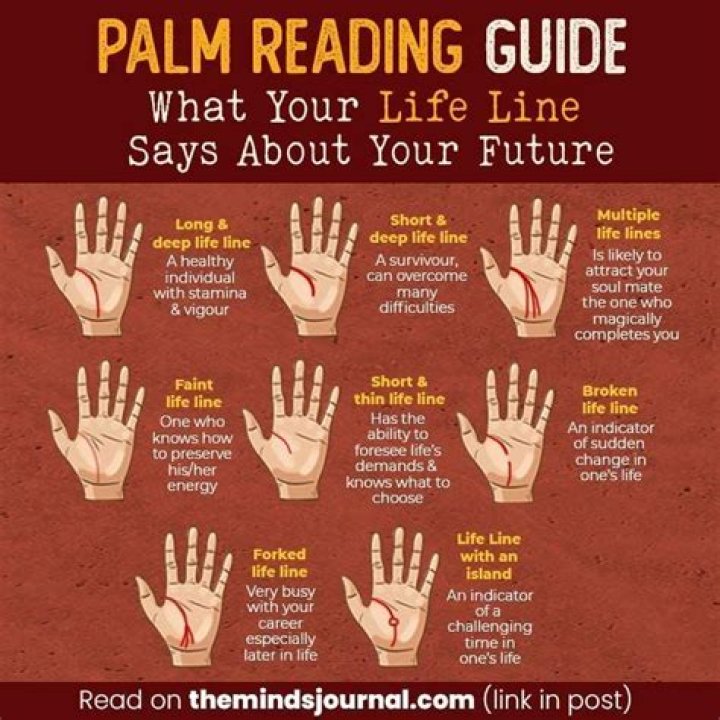 This Color Test Is Like Getting Your Palm Read — But For Free!