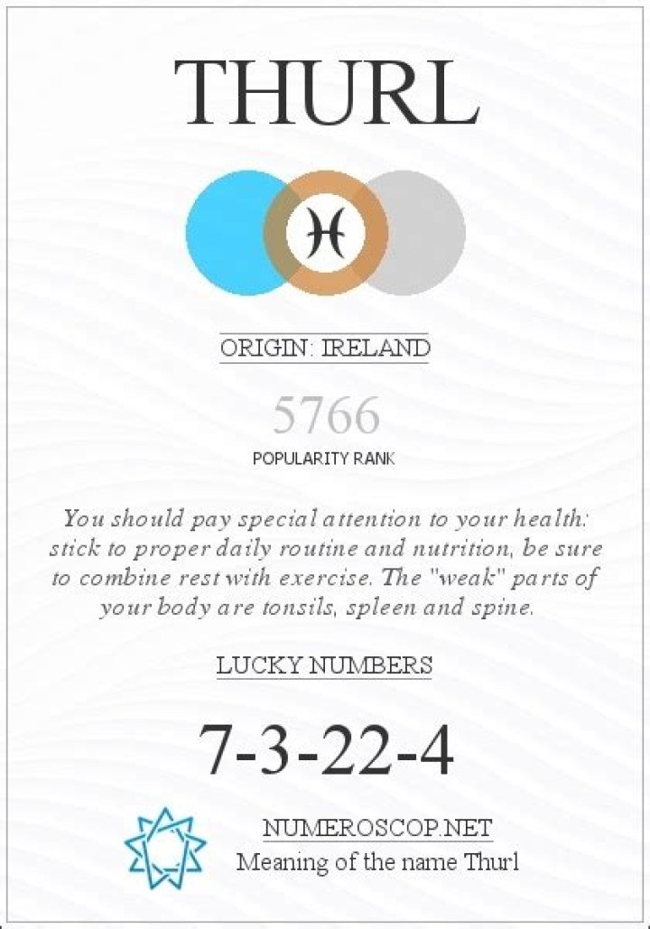Thurl Meaning in English, Thurl Baby Name Origin Gender Meaning Pronunciation