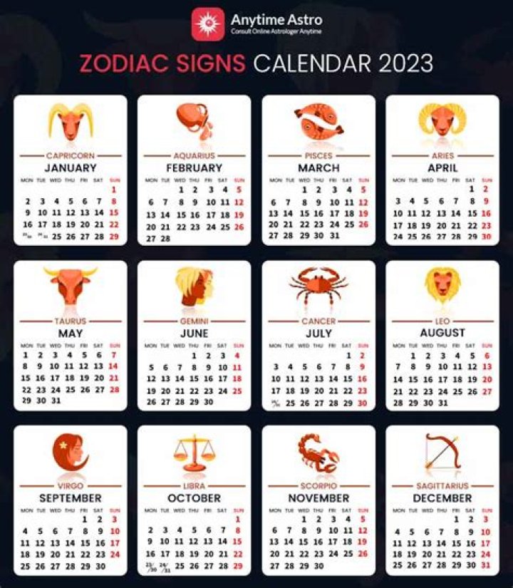 Today's Love Horoscope For May 21, 2023