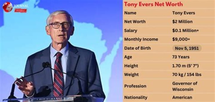 Tony Evers Biography And Net Worth