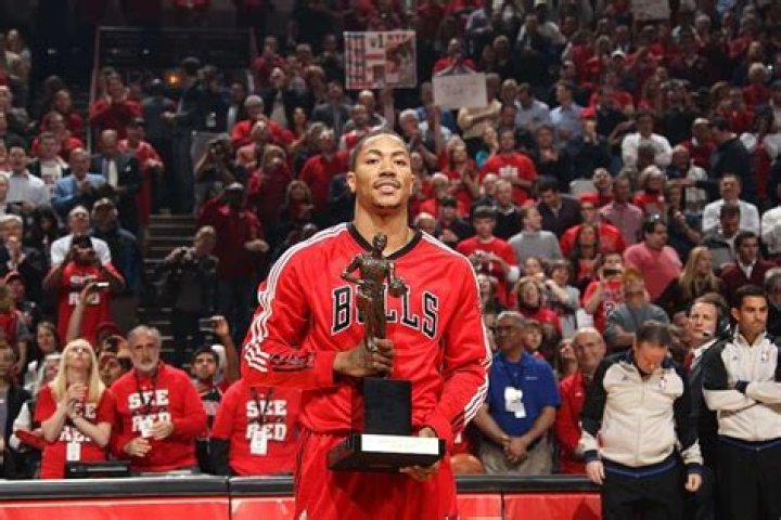 Top 10 Youngest NBA Player to Win MVP
