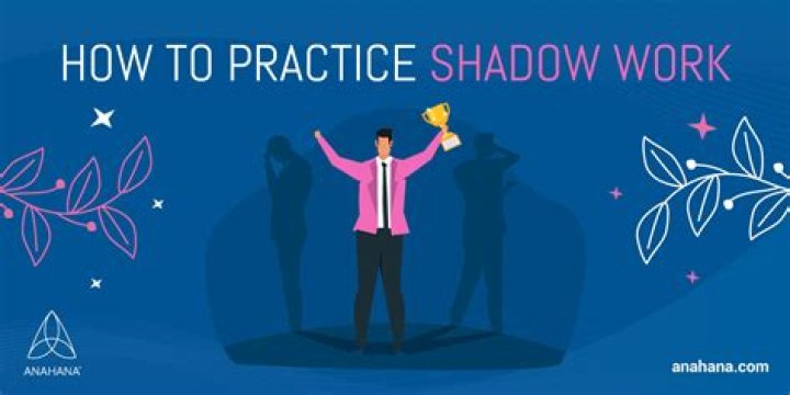 Trabajo de sombras - Para principiantes, Ejercicios, Prompts