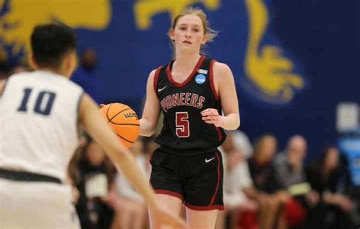 Transylvania University Women's Basketball Program Information
