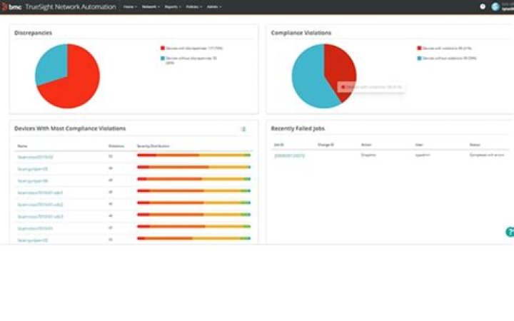 TrueSight Network Automation Training - BMC Software