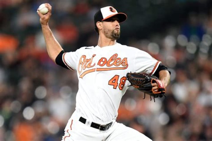 Twins nab closer Jorge López in trade with Orioles