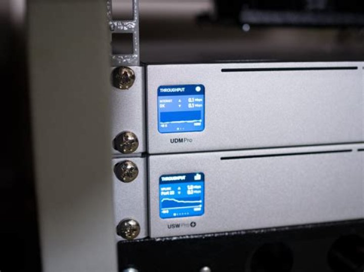 Ubiquiti UniFi Dream Machine Pro review: The ultimate router for enthusiasts
