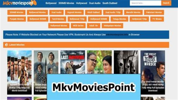 Ultimate Guide To Mkvmoviespoint.com 2024: Everything You Need To Know