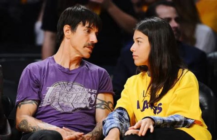 Understanding Anthony Kiedis' Girlfriend Age: A Comprehensive Exploration