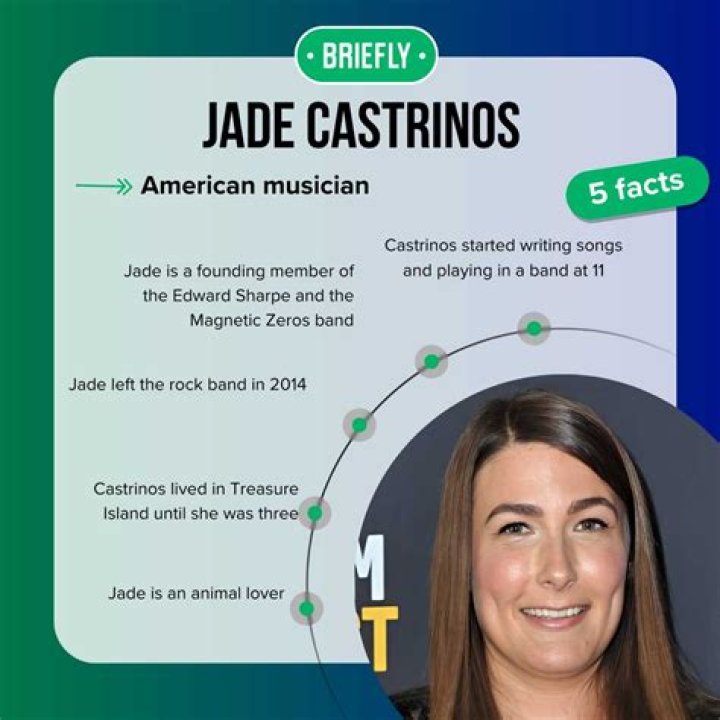 Understanding Jade Castrinos Addiction: A Journey Through Struggles And Triumphs