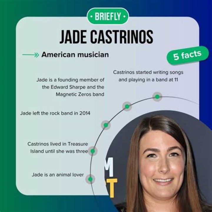 Understanding Jade Castrinos And The Drug Controversy