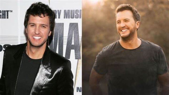 Understanding Luke Bryan's Weight: A Comprehensive Insight